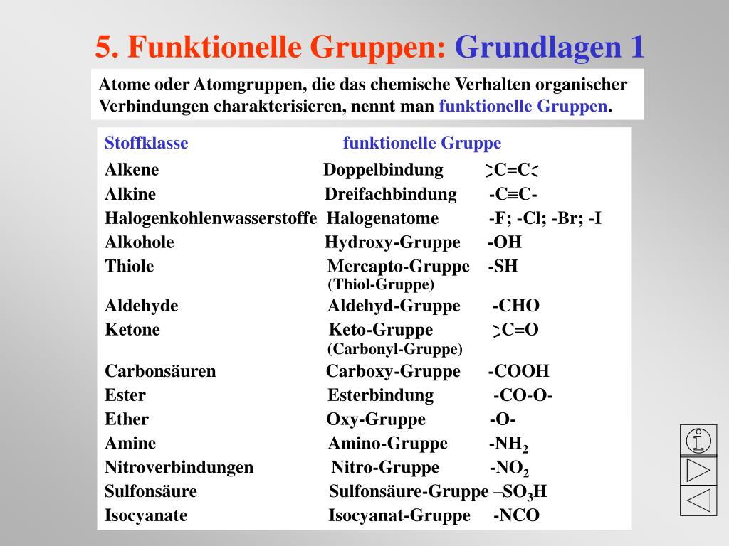 PPT - Nomenklatur organischer Verbindungen nach den IUPAC ...