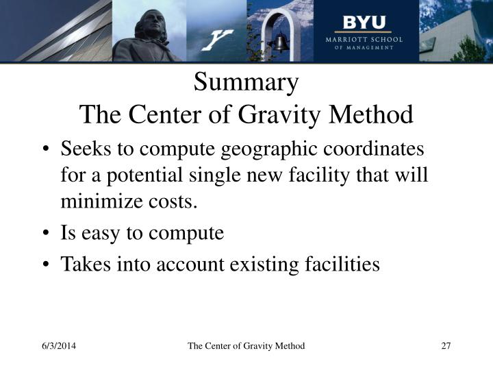 center of gravity method map center of gravity method map