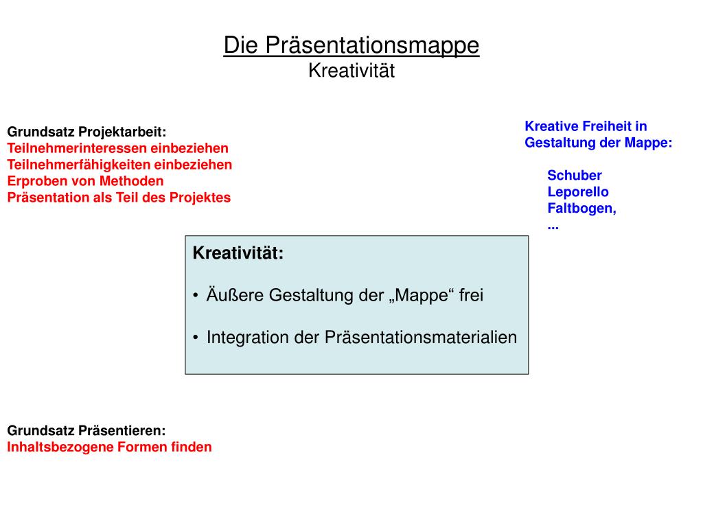 Ppt Das Projektprodukt Zur Mk C1 In Bulgarien Powerpoint Presentation Id 11