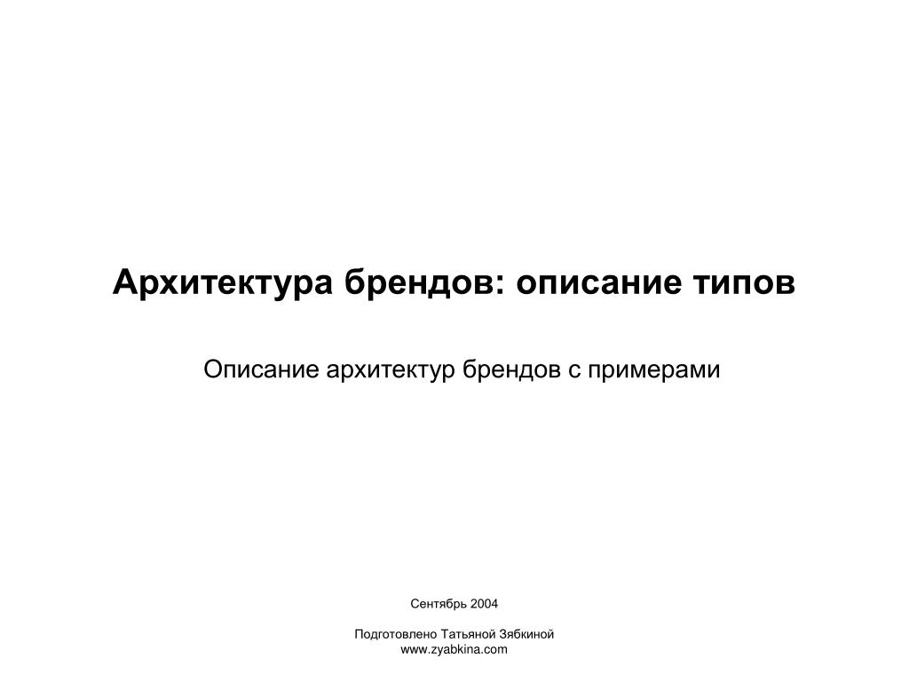 Архитектура бренда презентация