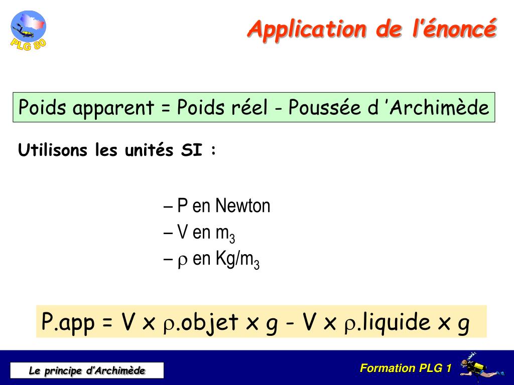 PPT - Le principe d'Archimède PowerPoint Presentation, free download -  ID:884404