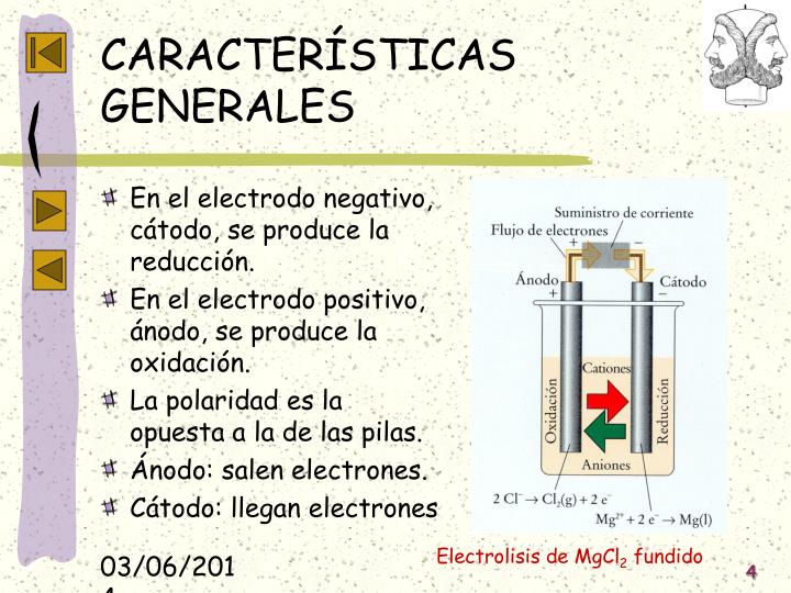 PPT - ELECTROLISIS PowerPoint Presentation, free download - ID:884581