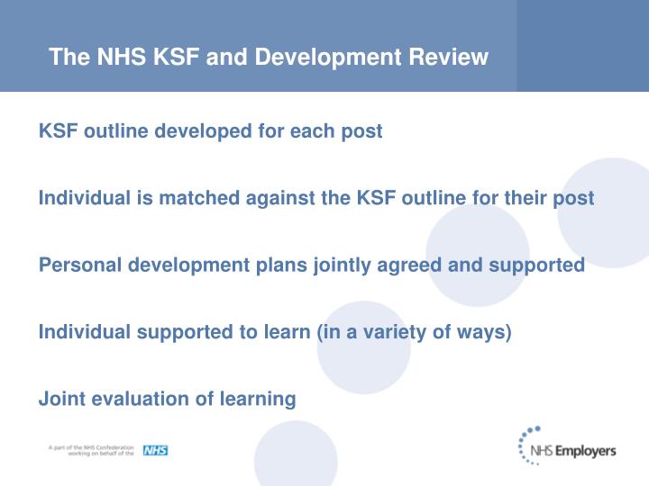 How To Build A Market Development Strategy Free Planning Templates
