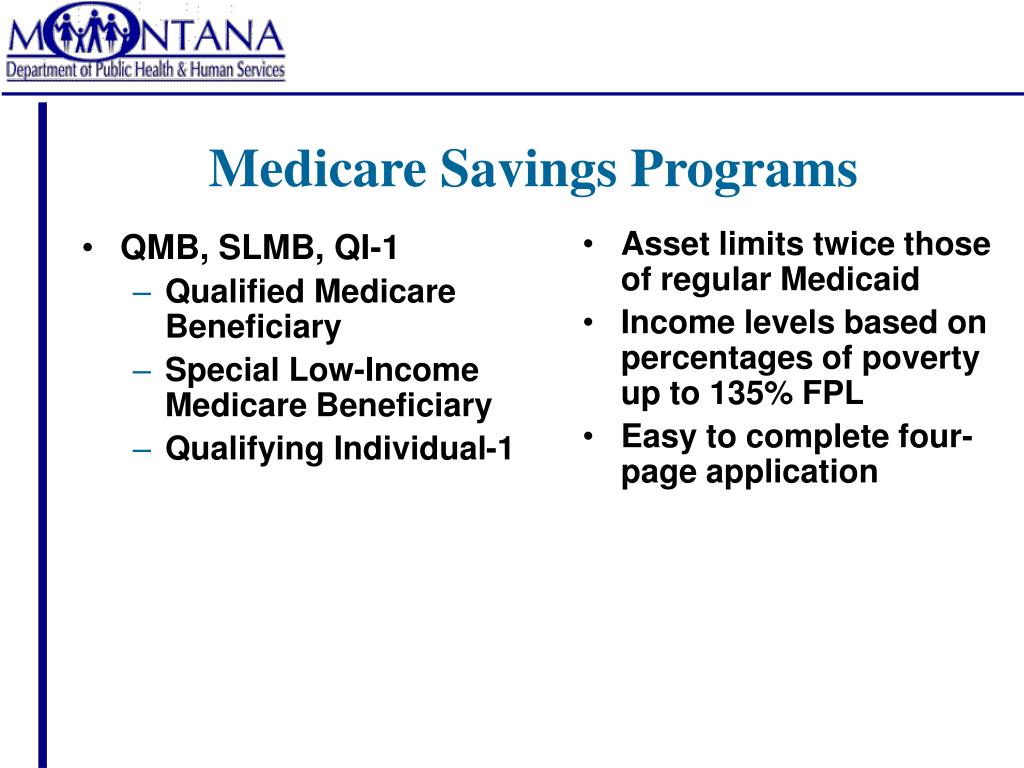how-long-for-medicare-savings-program
