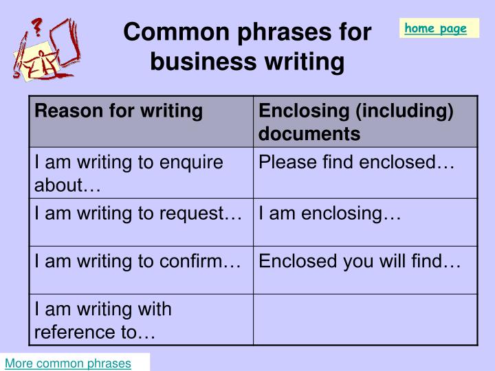business letters common phrases ppt discovering sentence styles structures for business letters common phrases ppt discovering sentence styles structures for