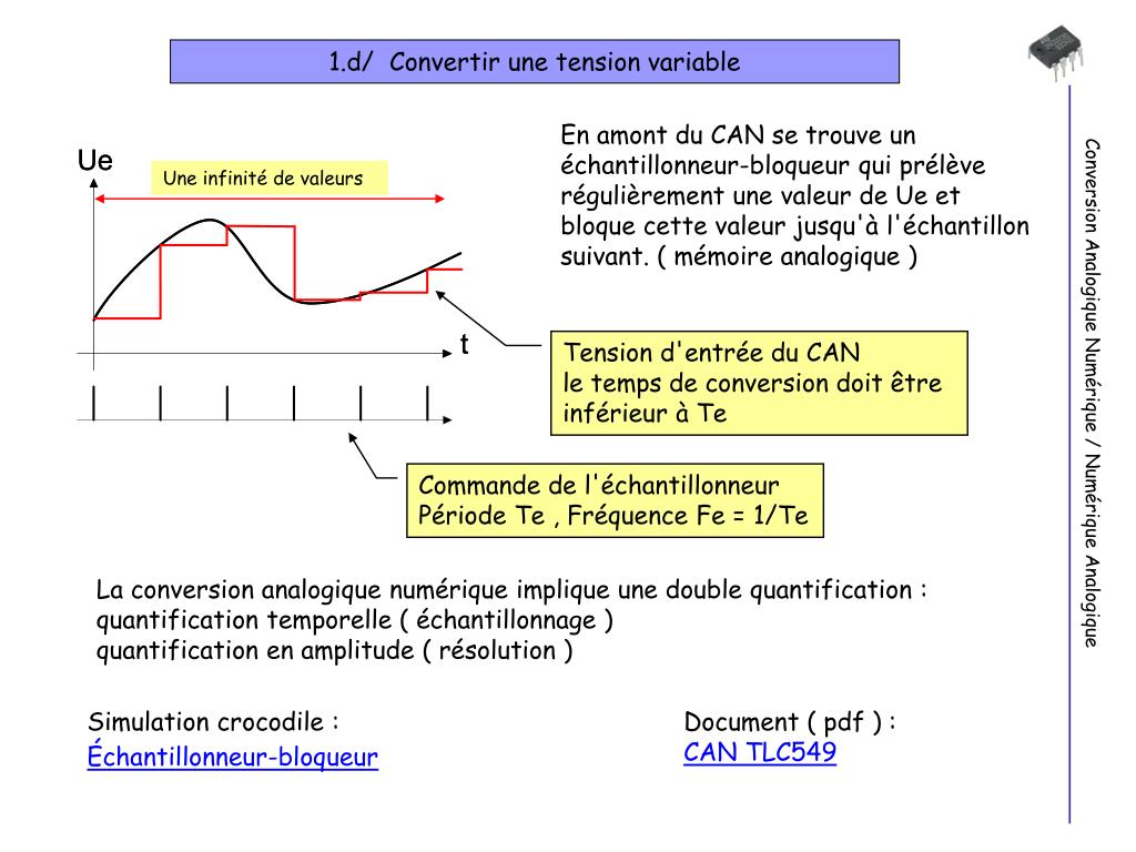 Conversion, PDF, Convertisseur analogique-numérique