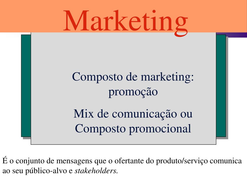 PPT - Composto de marketing: promoção Mix de comunicação ou Composto  promocional PowerPoint Presentation - ID:887253