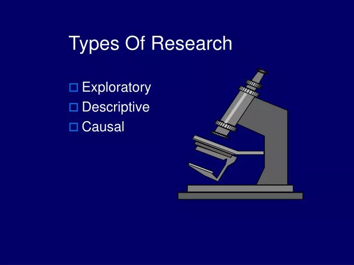 research types ppt