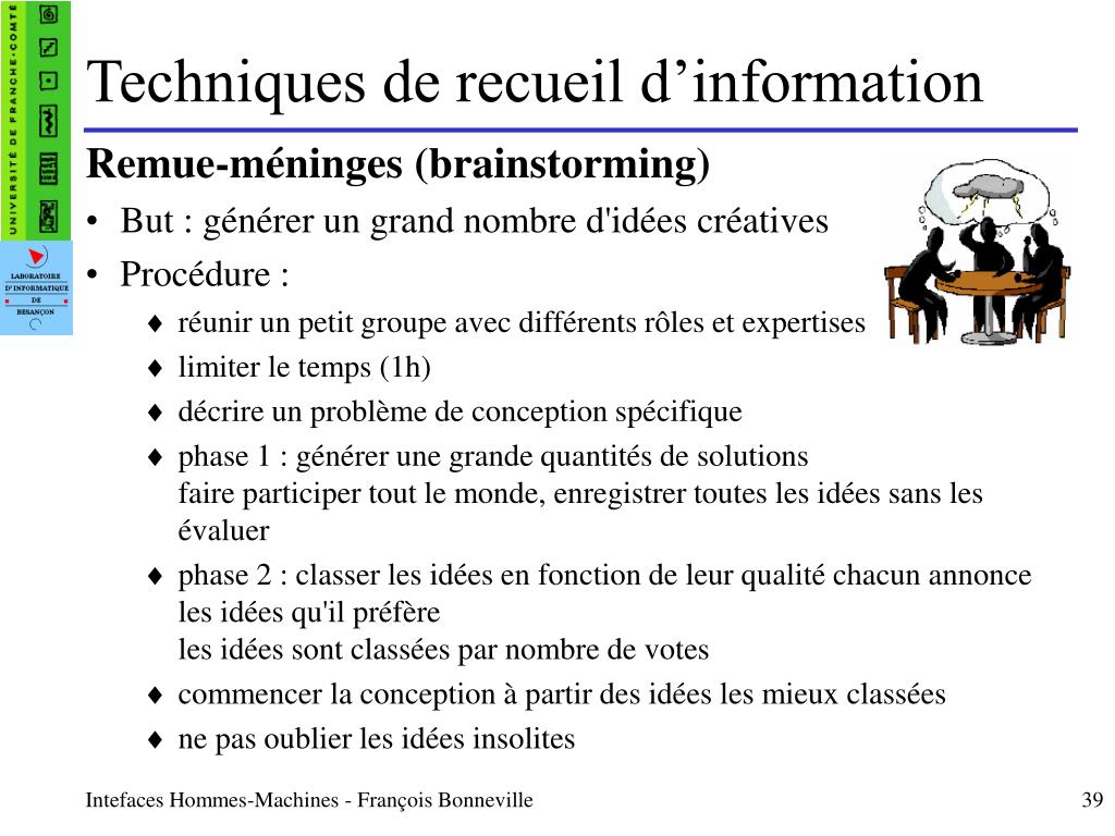 PPT  IHM PowerPoint Presentation, free download  ID887636