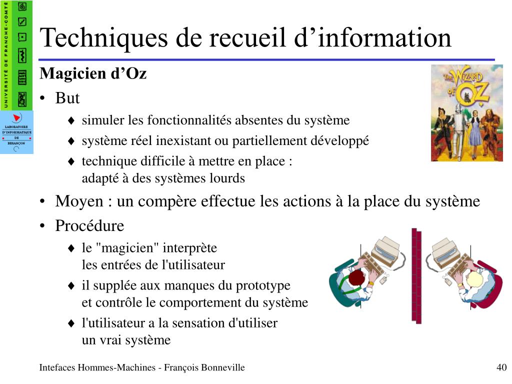 PPT  IHM PowerPoint Presentation, free download  ID887636