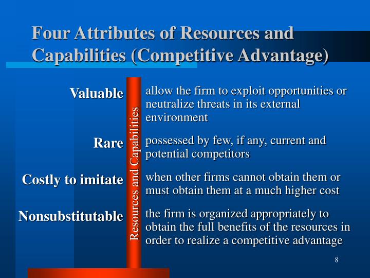 four attributes identified by porter The diamond model of michael porter for the competitive advantage of nations offers a model that can help understand the competitive position of a. four attributes identified by porter The diamond model of michael porter for the competitive advantage of nations offers a model that can help understand the competitive position of a.