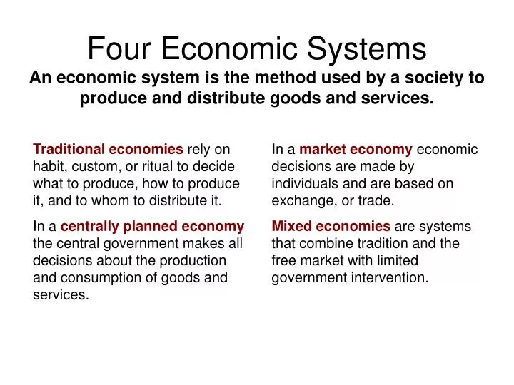 assignment of economic systems