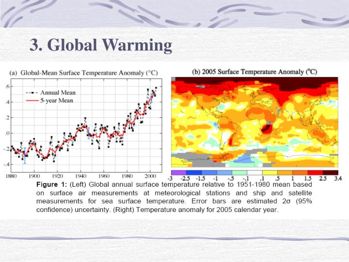 the global problem of air pollution Global pollution: everyone's problem by brion foster research for the 21st century - spring 2001 - a waol course. the global problem of air pollution Global pollution: everyone's problem by brion foster research for the 21st century - spring 2001 - a waol course.