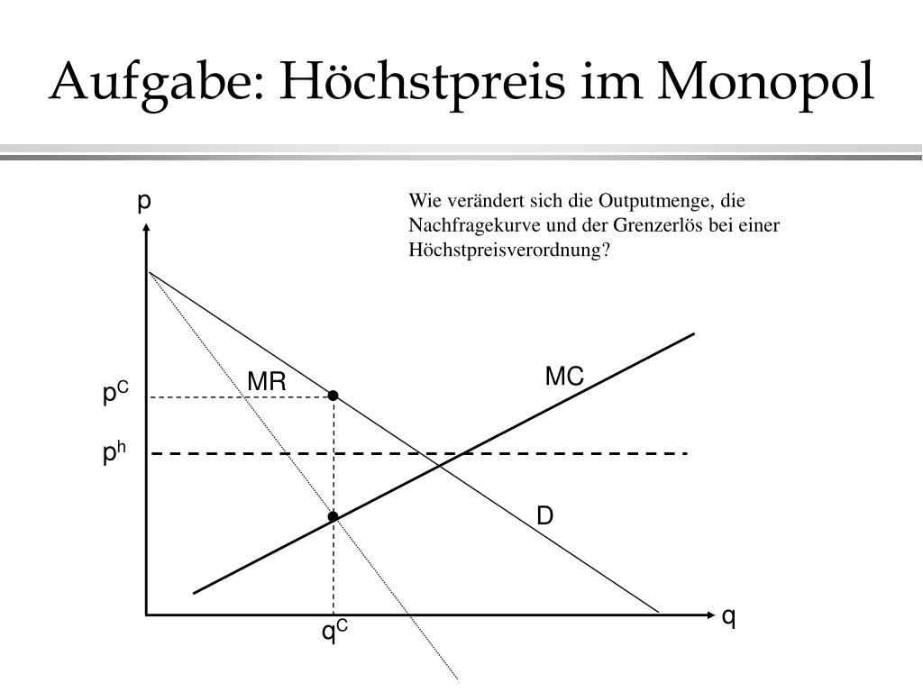 PPT - Teil IV - Marktformenlehre PowerPoint Presentation ...