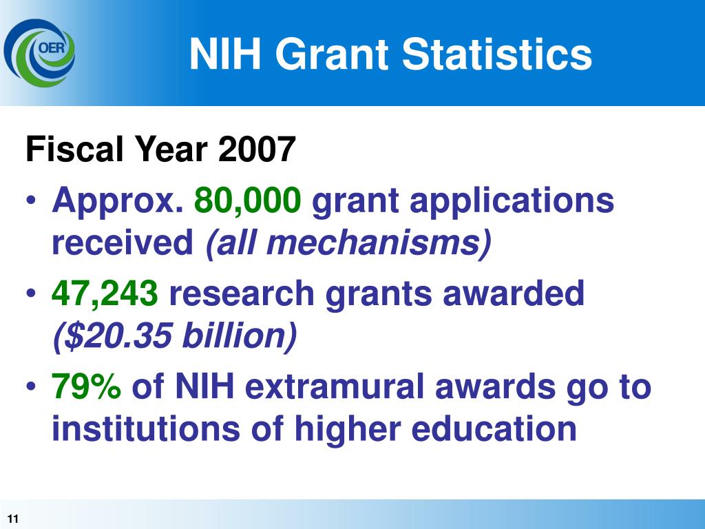 nih research project grants