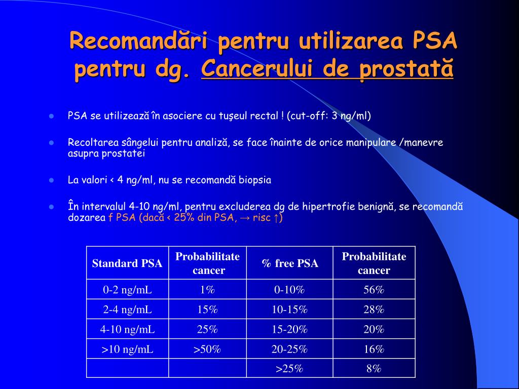 PPT - Markerii tumorali î n laboratorul clinic PowerPoint Presentation -  ID:890413