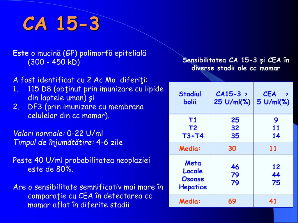 translation Quadrant Probably PPT - Markerii tumorali î n laboratorul clinic PowerPoint Presentation -  ID:890413