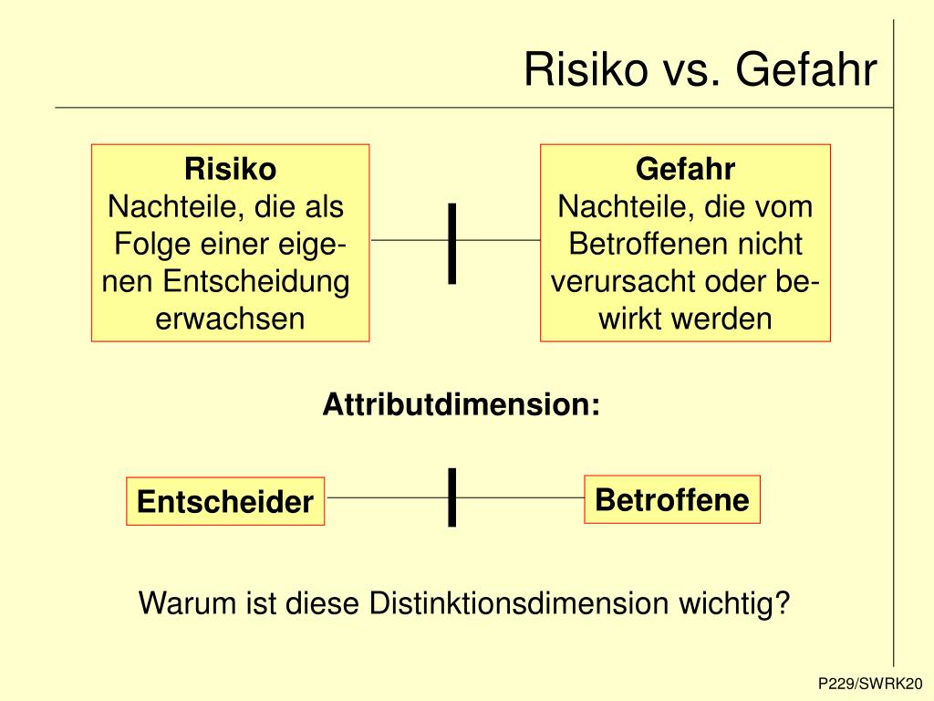 PPT - Einführung in die Risikoforschung 280417 VO Ringvorlesung ...