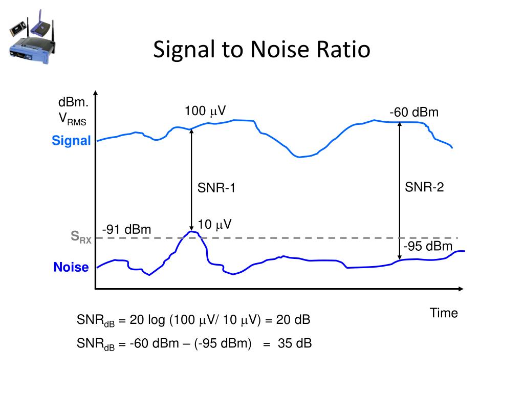 improve wifi signal to noise ratio