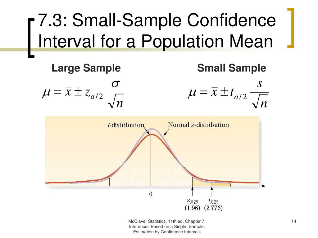 Ppt Statistics Powerpoint Presentation Free Download Id892459 0979