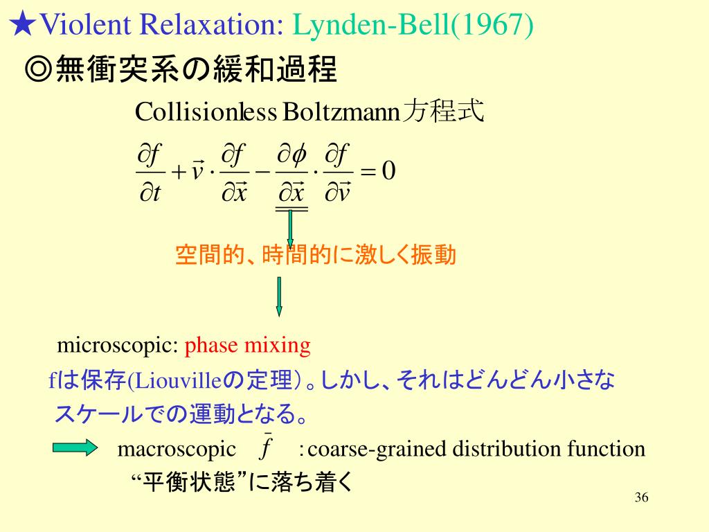 §6 .無衝突ボルツマン方程式の平衡解 ★無衝突系の例: 楕円銀河 定常状態としたらどのような 状態か?(平衡解) 現在の力学構造