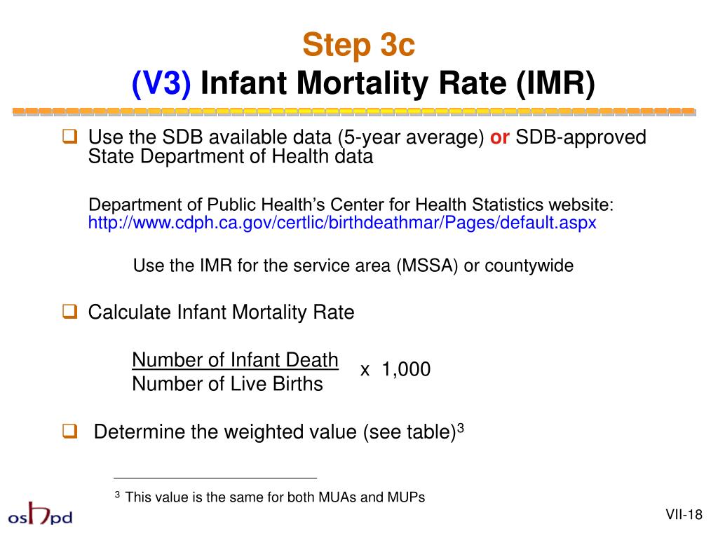  How To Calculate Infant Mortality Rate 