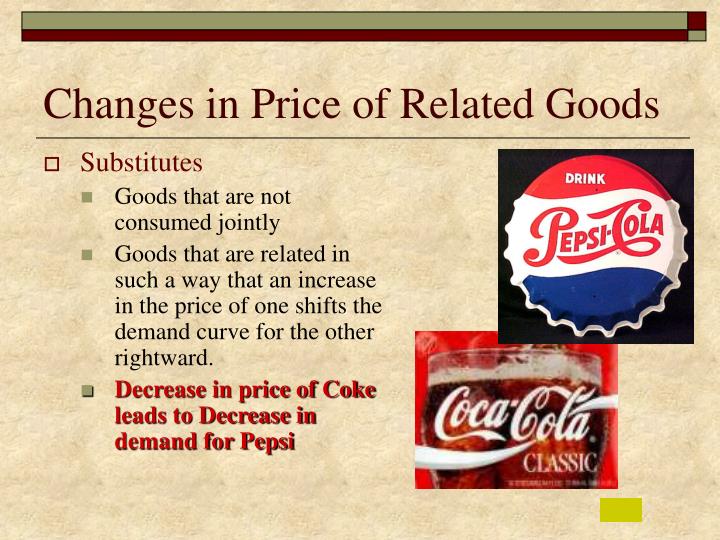 PPT Demand, Supply & Market Equilibrium PowerPoint Presentation ID