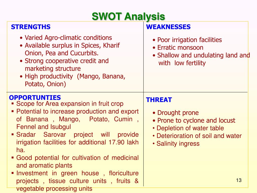 PPT - GUJARAT HORTICULTURE MISSION ACTION PLAN - 2007-08 PowerPoint ...