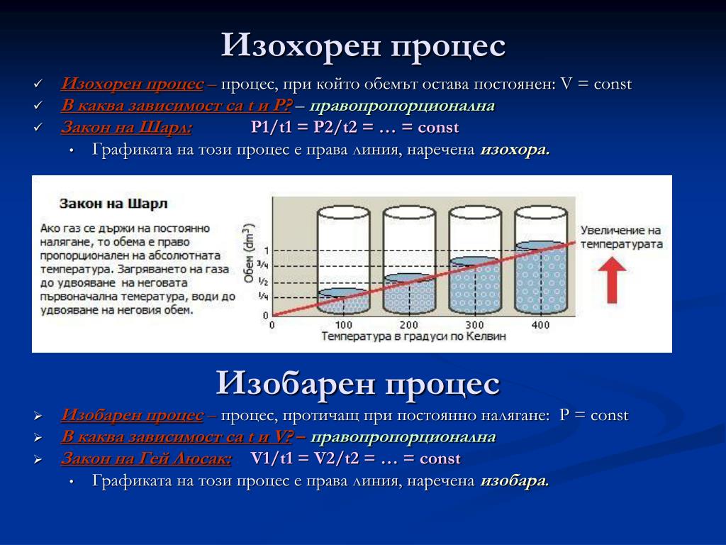 PPT - Т О П Л И Н Н И Я В Л Е Н И Я PowerPoint Presentation - ID:896897