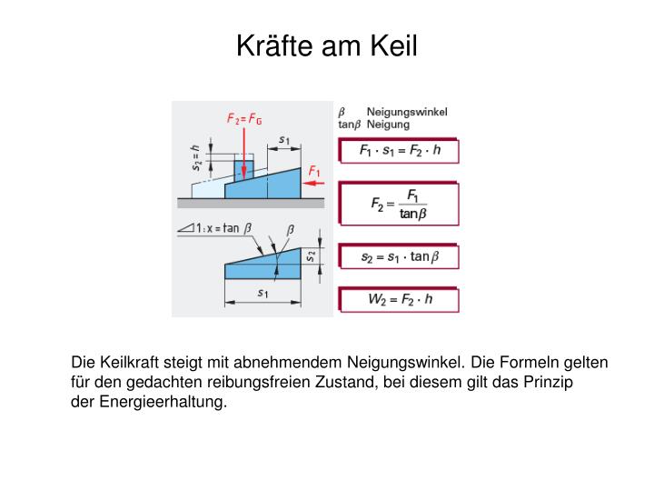 PPT Vorlesung Fertigungstechnik 2. Trennen PowerPoint Presentation