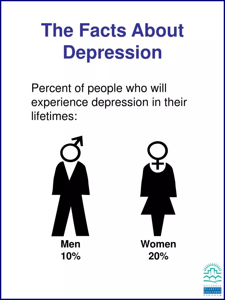 presentation topics about depression