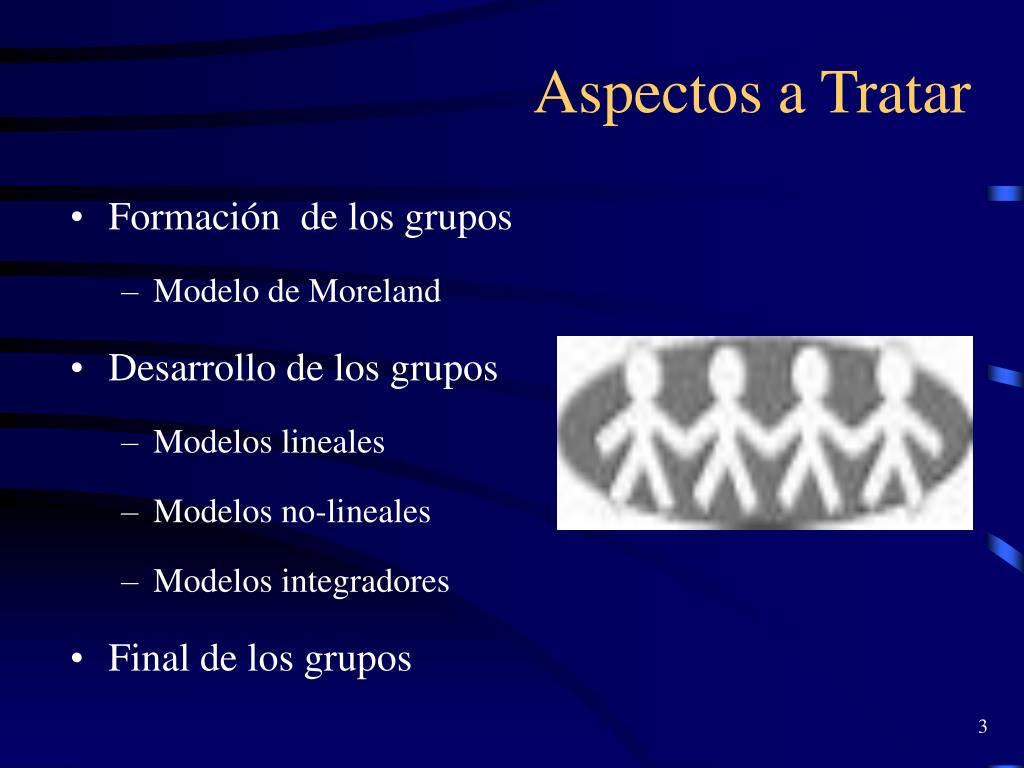 PPT - Formación, Desarrollo y Final de los grupos PowerPoint Presentation -  ID:898852