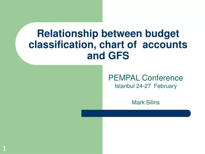 PPT Relationship between budget classification, chart of