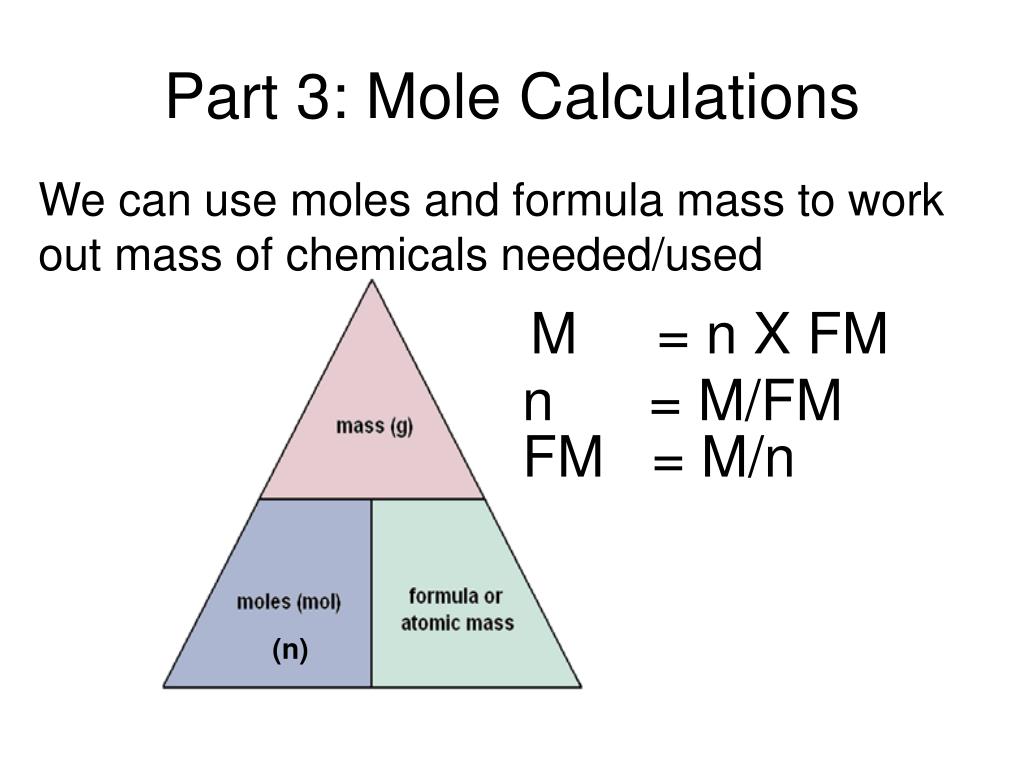 moles chemistry calculator