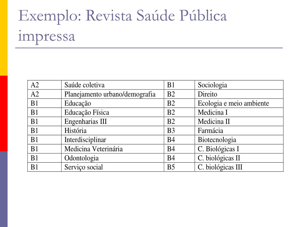 O que é a Faculdade de Ciências Contábeis? O que é a Faculdade de Ciências Contábeis?