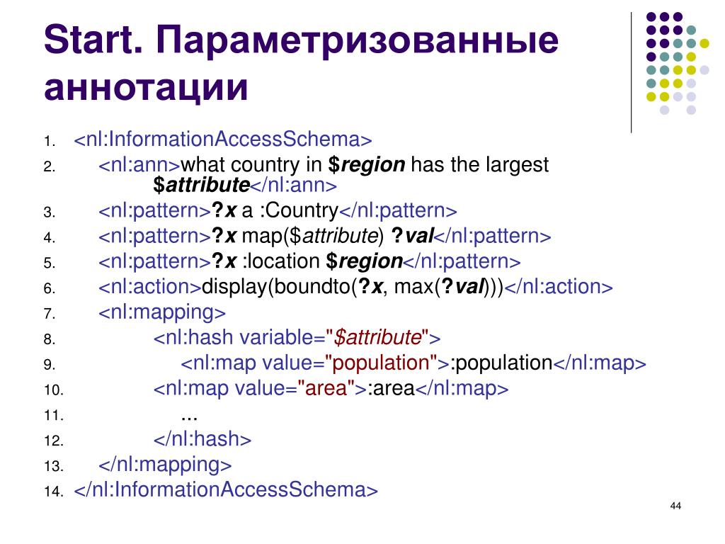 Question answering code. Параметризованные запросы. Параметризованные тесты java. List параметризованный Map. Параметризовать.