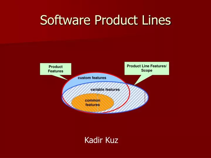 software product lines n.