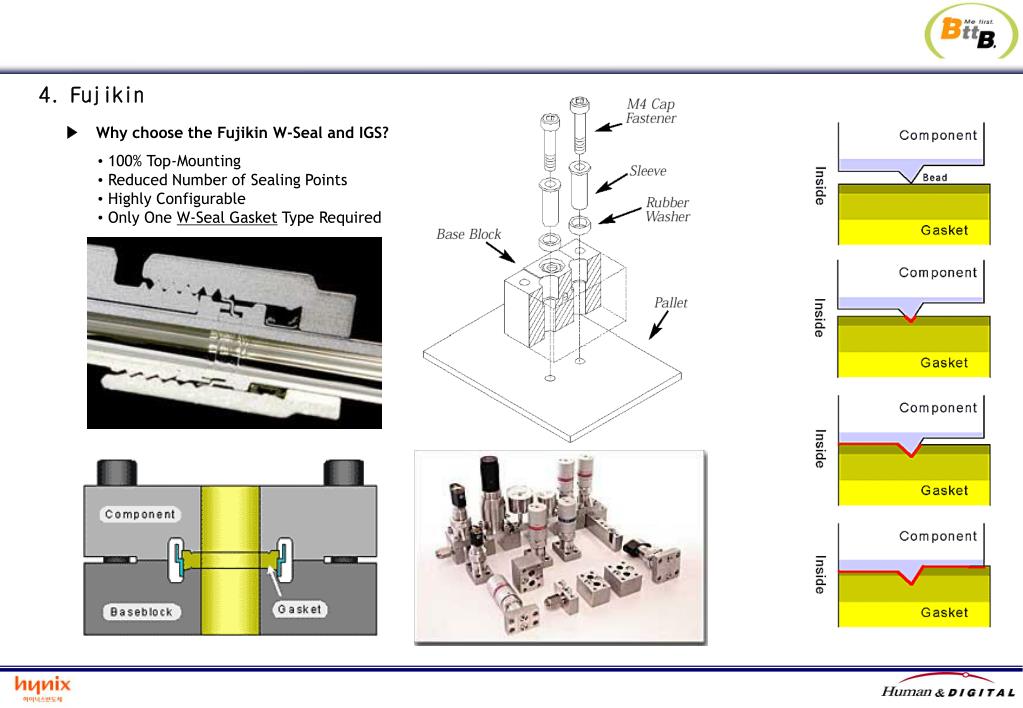 PPT - Integrated Gas Box System(IGS) PowerPoint Presentation, free download  - ID:904729