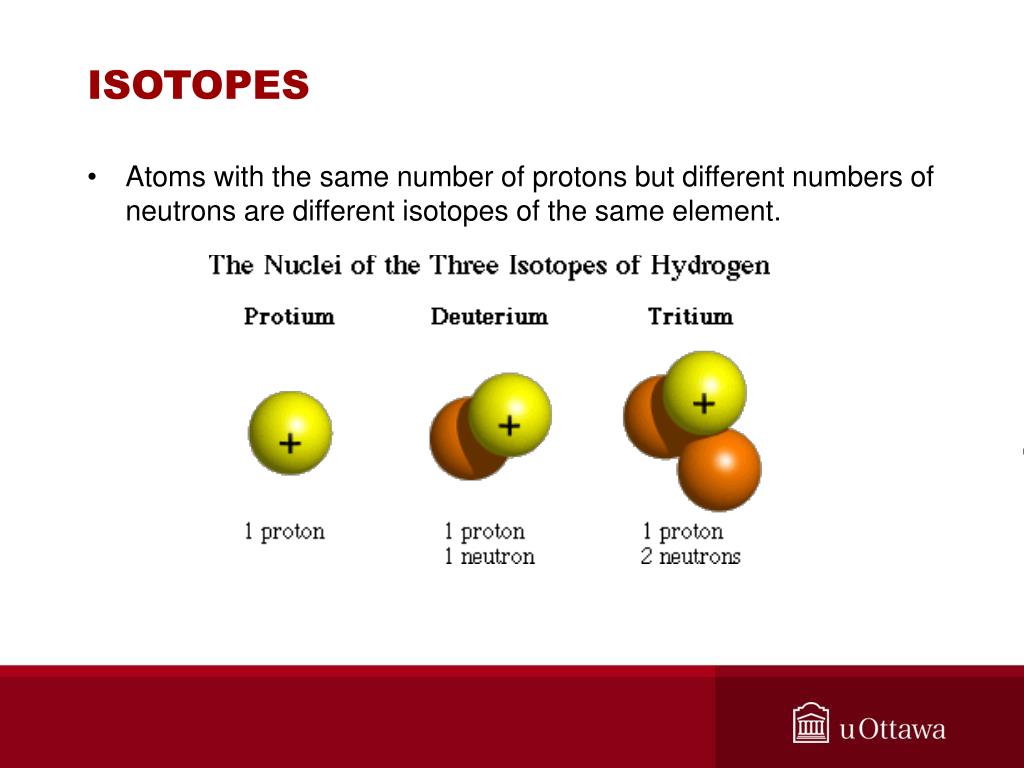 Изотопы имеют одинаковый