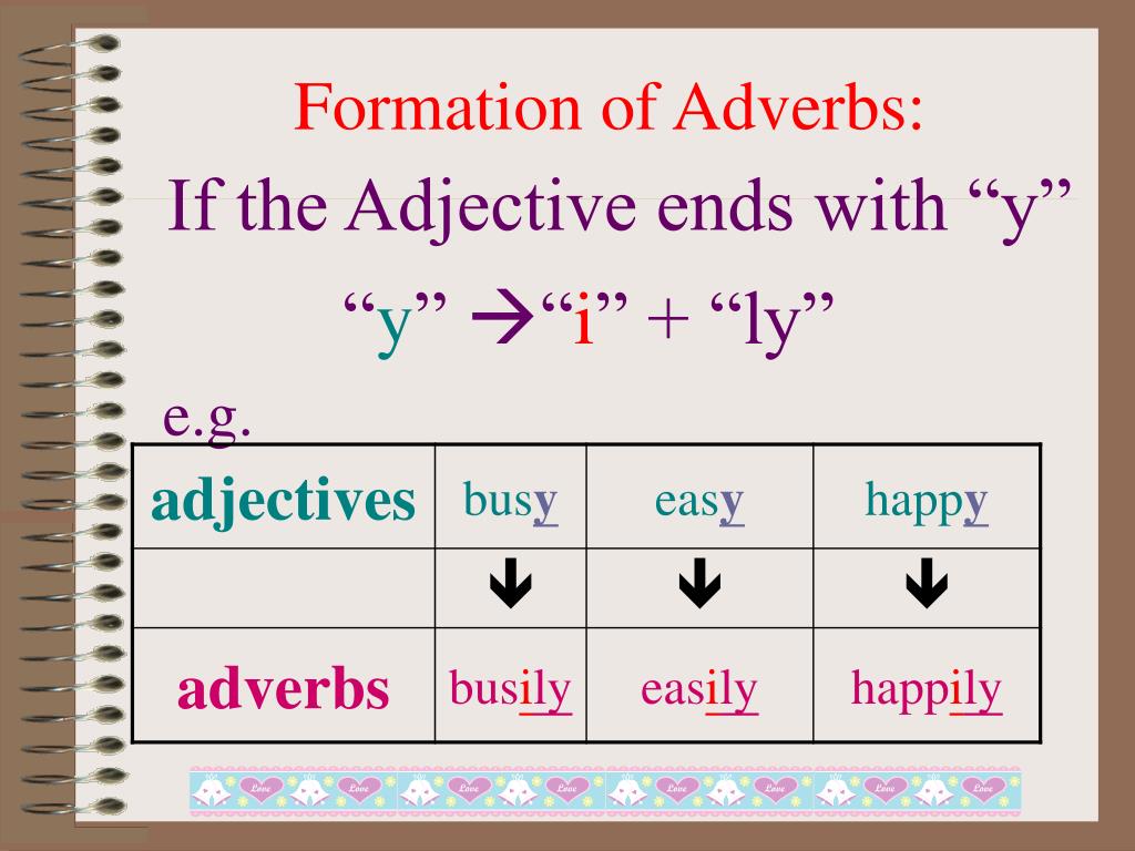 Adverbs careful