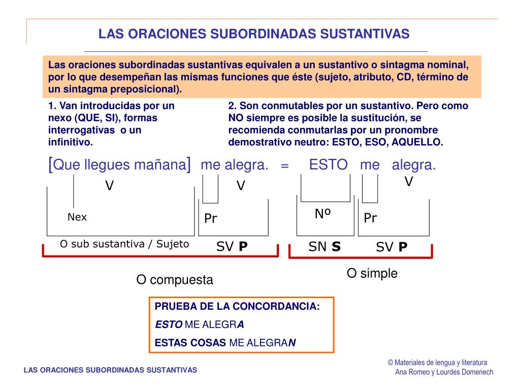 PPT - LAS ORACIONES SUBORDINADAS SUSTANTIVAS PowerPoint Presentation, free  download - ID:907078