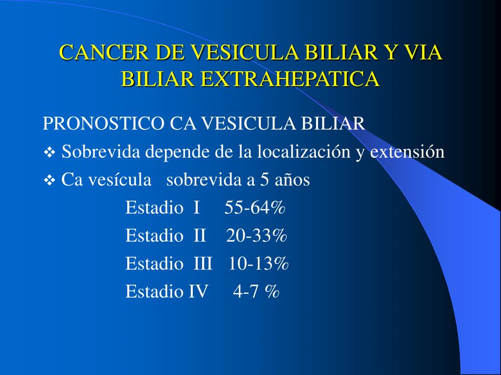 cancer vesicula biliar estadio 4