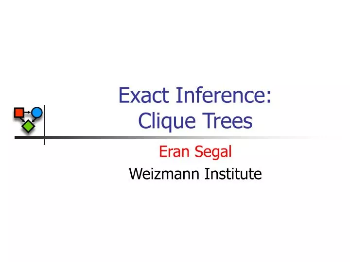 general notion of inference general notion of inference