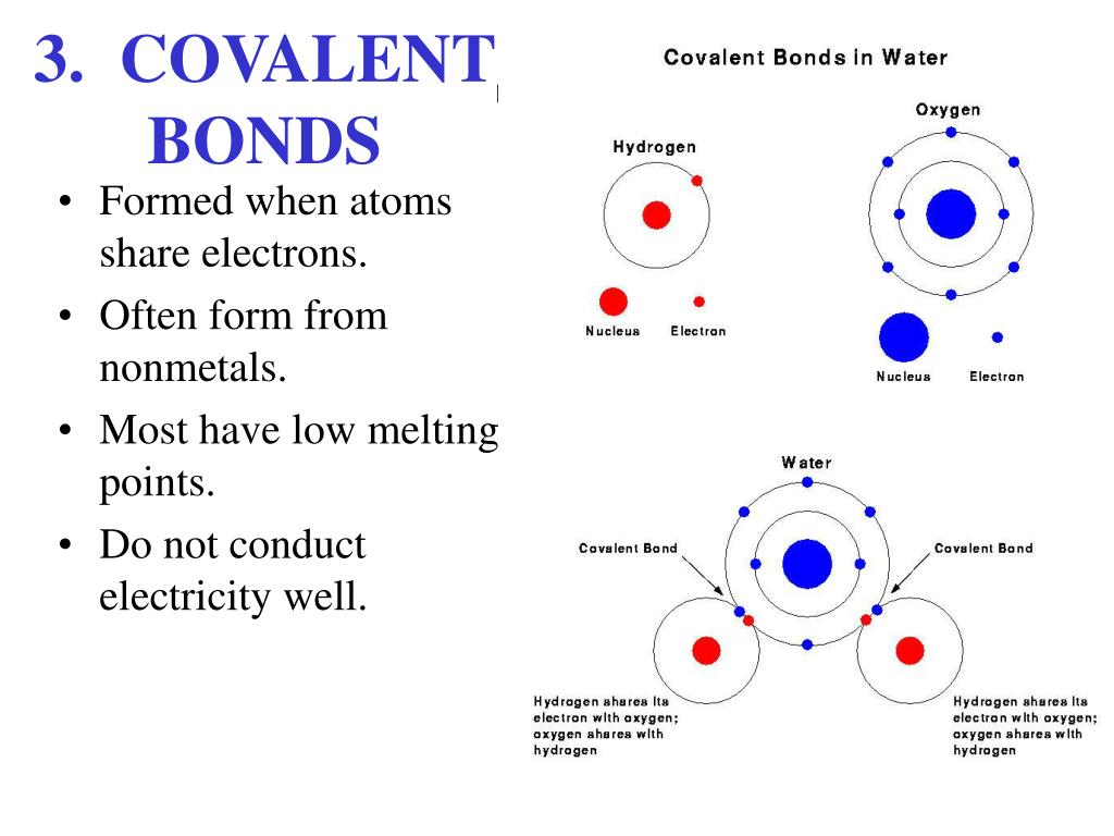 PPT - 4.1 COMPOUNDS AND MOLECULES PowerPoint Presentation, free ...