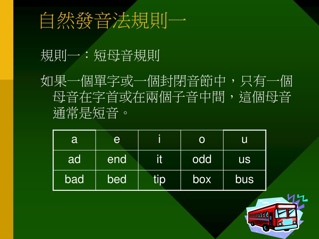 Ppt Phonics 自然發音法 字母拼音powerpoint Presentation Free Download Id Ppt Phonics 自然發音法 字母拼音powerpoint Presentation Free Download Id
