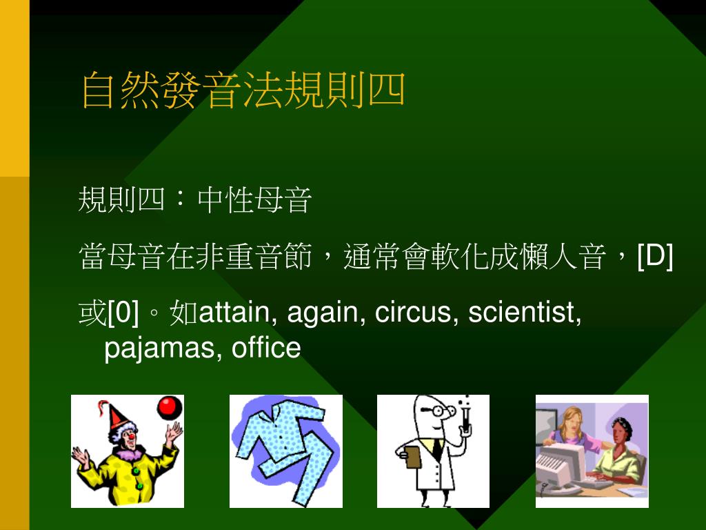 Ppt Phonics 自然發音法 字母拼音powerpoint Presentation Free Download Id Ppt Phonics 自然發音法 字母拼音powerpoint Presentation Free Download Id