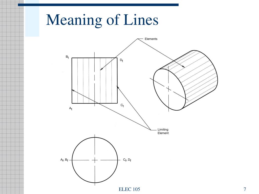 What is the use of the continuous line in engineering drawing? - Quora