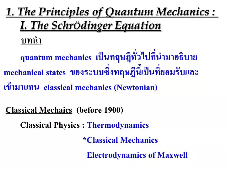 Quantum visual data 7
