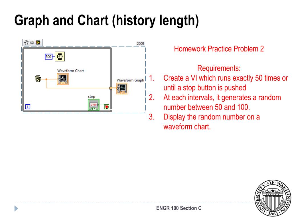 Chart History Length Labview