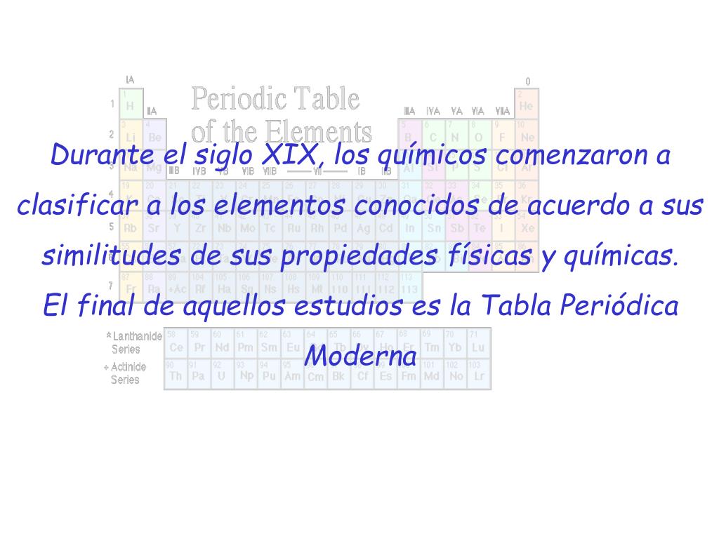 PPT  La Historia de la Tabla Peri dica Moderna PowerPoint Presentation  